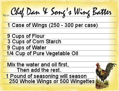 Batter Recipe